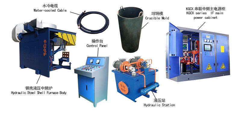 中頻電爐|中頻熔煉爐|中頻電源|透熱調質生產線|熔化爐|串聯電爐|精密鑄造爐|感應電爐|中頻感應電爐